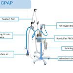 Bubble CPAP AD-1 with Compressor Pigeon - Sudut / Detail 2